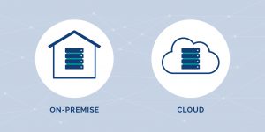 Vergleich von On-Premise- und Cloud-Servern in einfacher Grafik